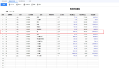 用友T+存货状态表查询有存货，当前存货查询无存货