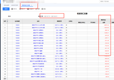 用友T+标准版开始时没有库存。为什么金额是负数？