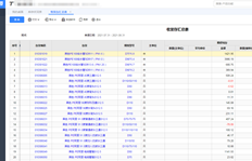 用友T+标准版无库存余额。什么链接有问题？