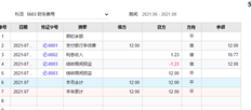 那个月没有生意，但损益表显示是12元