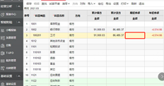 用友T+流行版录入开户问题