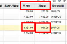 为什么T+存货的可用数量超过现存量？所有仓库都参与到可用数量中