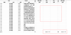 T3交易账户查询不显示金额，仅显示合计