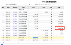 用友T+损益表公式的值需要得到余额表的数据