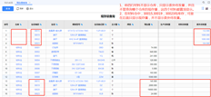 用友T+现存量显示错误