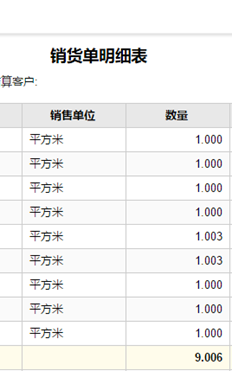 我发现了一个严重的问题，就是销售明细和销售统计的总量不一样。然而，我找到了原因。请告诉我发生了什么，以及如何使其统一。否则，两个表中的内容是不同的。，明细表中的数量是9.006，在统计表中，您可以看到