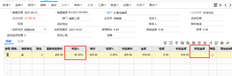 如何在销售订单上反映此折扣和折扣金额，并将生成凭证的折扣金额作为费用科目处理？