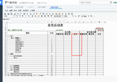 用友T+业务活动表中没有数据。如何输入公式