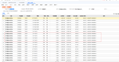 用友T+委外加工入库单的入库单价、入库金额、加工金额、成本单价的取数来源是什么