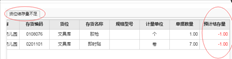 UFIDA T+其他出库单保存时，系统提示结存数量为负数，但勾选现存量表时，现存量为7，预计出库数量为7