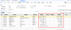 生产订单上的计划数量只能设置为97%的比例吗