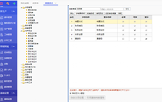 UFIDA t+收款单表体不能新增自定义项