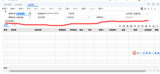 销售单收款单表头设置