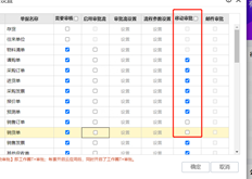 移动审批是否与UFIDA T+移动终端审批相关？