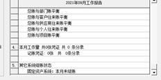 总账结账有问题。它表明其他子系统不是闭合的，但其他子系统是闭合的