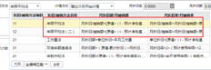 固定资产折旧方法：直线法和直线法的区别是什么