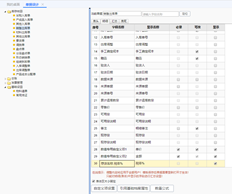 在单据设计中，参照基本档案属性中存货名称的税率。此字段是否可以参与另一个用户定义字段的计算？