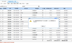 使用产品成本输入工具时，出库/入库明细显示为已修改。此操作是不允许的