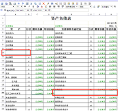 T+资产负债表格式设置