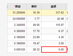 如果数量太小，因此数量为0，该怎么办