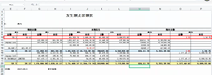 用友T+美元银行存货账户余额表，期初余额借方余额+借方余额-贷方金额（借方大于贷方）。为什么期末余额在贷方中？它应该是期末余额的借方