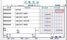 账户余额表中本年度的利润与损益表中的利润之间存在一小部分差额