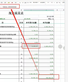 所有账户余额表中的金额都是小数点后两位的整数，但为什么报表有这种尾部差异