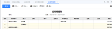 客户操作员名称不能显示在应收明细账中