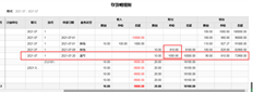 用友T+存货核算-盘亏出库单成本不变