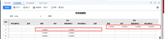 系统对8月底物料的结存成本进行了调整，但8月发料的物料出库单的出库成本没有发生变化