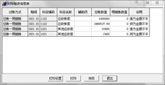 T3和解审判是平衡的，但和解失败