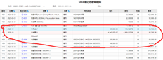 这是怎么突然得出2020年的数据的