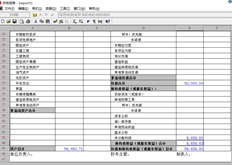 未分配利润的金额保持不变，并且一直保持不变