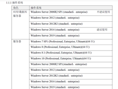 用友T+在线是否支持XP系统？