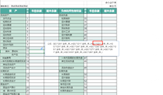 T+在线报表数据检索