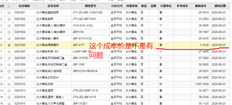 T+问题的最新成本有问题