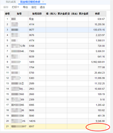 用友T+财务模块已关闭。新银行账户的期初余额在哪里输入？