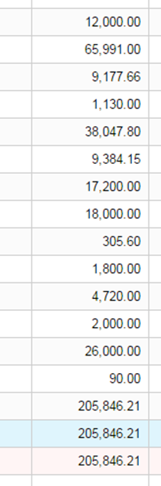 为什么我的银行详细信息中有两个数字不在详细信息中，但在我导入银行帐户时有，所以我无法正确获取银行详细信息的余额