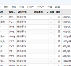 已导入的存货类别表示已成功导入，但已清空已导入的存货类别。情况如何？