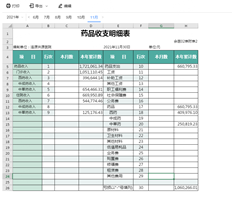 用友T+16.0云财税报表打印有空白页