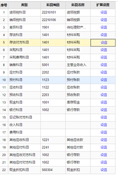 从采购订单生成凭证