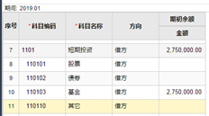 如果UFIDA T+开头的二级科目错误，如何更改