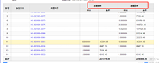 发出商品表中本期结转和回冲哪些数据