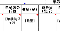 是否可以计算UFIDA T+销售出库单的明细