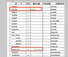 用友T+将货币千分之一改为“一切都好”，但它只对总货币生效。它如何能对所有人生效？用友T+13.0通用版