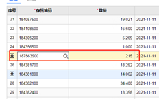 用友T+预测采购需求分析中存在的问题