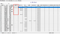 数据库连接到T3重新安装系统后，如果考勤天数未显示，如何操作？