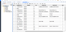 您好，老师，许多现金流分配无法自动分配。如何设置此选项