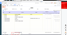 T3中审核的原始凭证现在升级为用友T+，需要取消审核。如何在后台更改它们