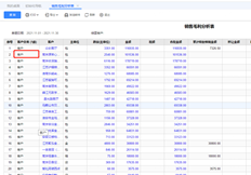 客户分类明细如何反映在用友T+专属云表中